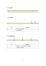 Preview for 16 page of Pioneer DASH/T3 PLUS Series User Manual