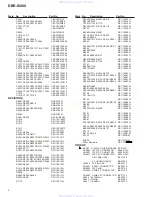 Preview for 4 page of Pioneer DBR-S200I Service Manual