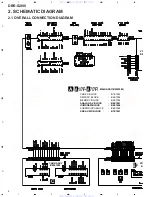 Preview for 6 page of Pioneer DBR-S200I Service Manual