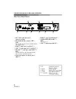 Предварительный просмотр 6 страницы Pioneer DBR-T200GB Instruction Book