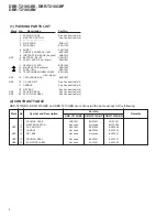 Предварительный просмотр 4 страницы Pioneer DBR-T210GBN Service Manual