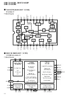 Предварительный просмотр 40 страницы Pioneer DBR-T210GBN Service Manual