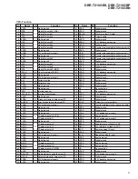 Предварительный просмотр 41 страницы Pioneer DBR-T210GBN Service Manual