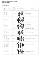 Предварительный просмотр 50 страницы Pioneer DBR-T210GBN Service Manual