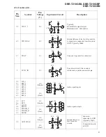 Предварительный просмотр 51 страницы Pioneer DBR-T210GBN Service Manual