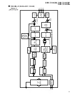 Предварительный просмотр 55 страницы Pioneer DBR-T210GBN Service Manual