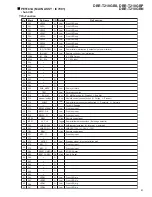 Предварительный просмотр 61 страницы Pioneer DBR-T210GBN Service Manual