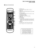 Предварительный просмотр 63 страницы Pioneer DBR-T210GBN Service Manual