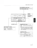 Preview for 7 page of Pioneer DC-X77Z Operating Instructions Manual