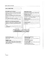 Preview for 8 page of Pioneer DC-X77Z Operating Instructions Manual