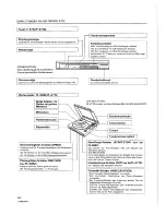 Preview for 28 page of Pioneer DC-X77Z Operating Instructions Manual