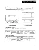 Preview for 43 page of Pioneer DC-Z94 Service Manual