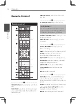 Предварительный просмотр 14 страницы Pioneer DCS-222K Operating Instructions Manual