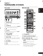 Предварительный просмотр 5 страницы Pioneer DCS-353 (French) Manuel D'Instructions