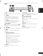 Предварительный просмотр 7 страницы Pioneer DCS-353 (French) Manuel D'Instructions