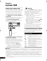 Предварительный просмотр 20 страницы Pioneer DCS-353 (French) Manuel D'Instructions