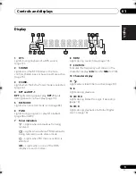 Предварительный просмотр 9 страницы Pioneer DCS-363 Operating Instructions Manual