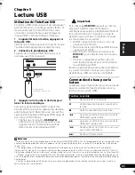 Предварительный просмотр 69 страницы Pioneer DCS-363 Operating Instructions Manual