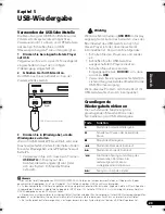 Предварительный просмотр 115 страницы Pioneer DCS-363 Operating Instructions Manual