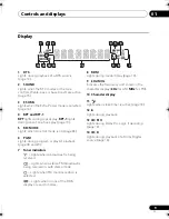 Предварительный просмотр 9 страницы Pioneer DCS-370 Operating Instructions Manual