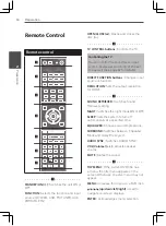 Preview for 14 page of Pioneer DCS-424K Operating Instructions Manual