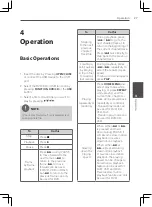 Preview for 27 page of Pioneer DCS-424K Operating Instructions Manual