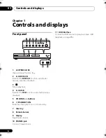 Предварительный просмотр 6 страницы Pioneer DCS-575 Operating Instructions Manual