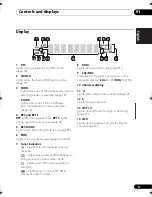 Предварительный просмотр 9 страницы Pioneer DCS-575 Operating Instructions Manual