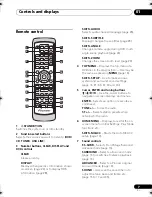 Предварительный просмотр 7 страницы Pioneer DCS-580 Operating Instructions Manual