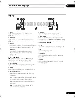 Предварительный просмотр 9 страницы Pioneer DCS-580 Operating Instructions Manual