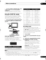 Предварительный просмотр 35 страницы Pioneer DCS-580 Operating Instructions Manual