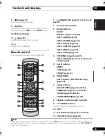 Предварительный просмотр 15 страницы Pioneer DCS-585 Operating Instructions Manual