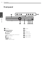 Предварительный просмотр 12 страницы Pioneer DCS-FS303K Operating Instructions Manual