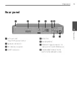 Предварительный просмотр 13 страницы Pioneer DCS-FS303K Operating Instructions Manual