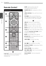 Предварительный просмотр 14 страницы Pioneer DCS-FS303K Operating Instructions Manual