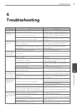 Предварительный просмотр 41 страницы Pioneer DCS-FS303K Operating Instructions Manual