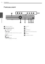 Предварительный просмотр 58 страницы Pioneer DCS-FS303K Operating Instructions Manual