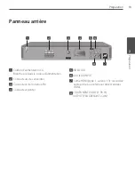 Предварительный просмотр 59 страницы Pioneer DCS-FS303K Operating Instructions Manual