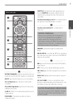 Предварительный просмотр 61 страницы Pioneer DCS-FS303K Operating Instructions Manual