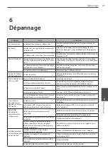 Предварительный просмотр 87 страницы Pioneer DCS-FS303K Operating Instructions Manual