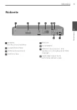 Предварительный просмотр 105 страницы Pioneer DCS-FS303K Operating Instructions Manual