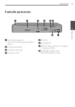 Предварительный просмотр 151 страницы Pioneer DCS-FS303K Operating Instructions Manual