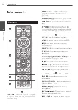 Предварительный просмотр 152 страницы Pioneer DCS-FS303K Operating Instructions Manual