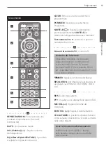 Предварительный просмотр 153 страницы Pioneer DCS-FS303K Operating Instructions Manual