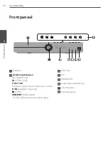 Предварительный просмотр 196 страницы Pioneer DCS-FS303K Operating Instructions Manual