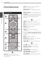 Предварительный просмотр 198 страницы Pioneer DCS-FS303K Operating Instructions Manual