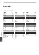 Предварительный просмотр 228 страницы Pioneer DCS-FS303K Operating Instructions Manual