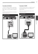 Предварительный просмотр 253 страницы Pioneer DCS-FS303K Operating Instructions Manual