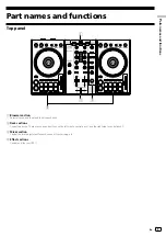 Preview for 5 page of Pioneer DDJ-400 Operating Instructions Manual