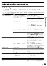 Preview for 21 page of Pioneer DDJ-400 Operating Instructions Manual